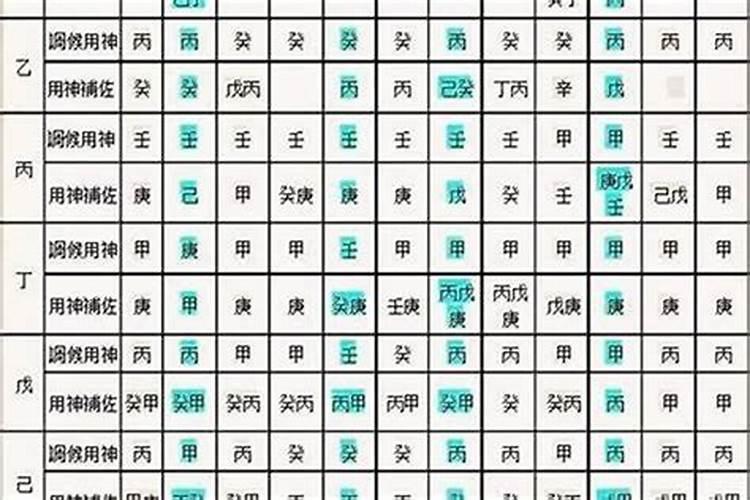 2025年本命年蛇女适合佩戴什么