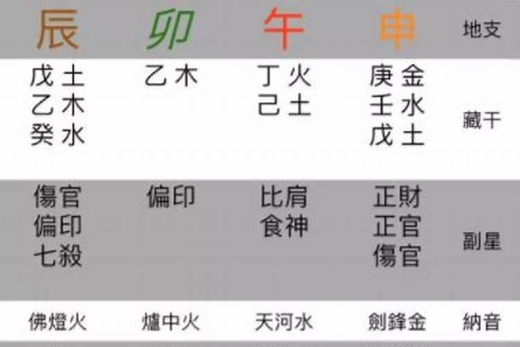 做法事化解真的有用吗