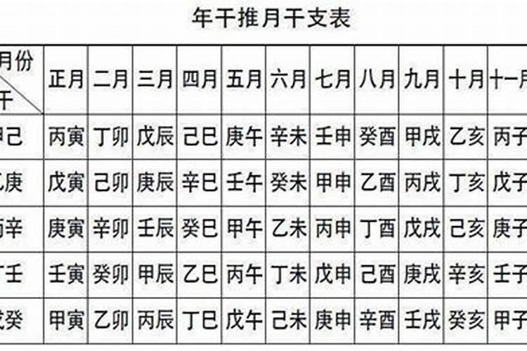 鬼节文化:香港鬼节习俗与禁忌
