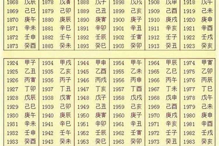 生辰八字app哪个好