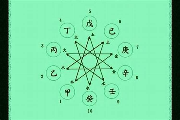 梦见自己手受伤流血的预兆