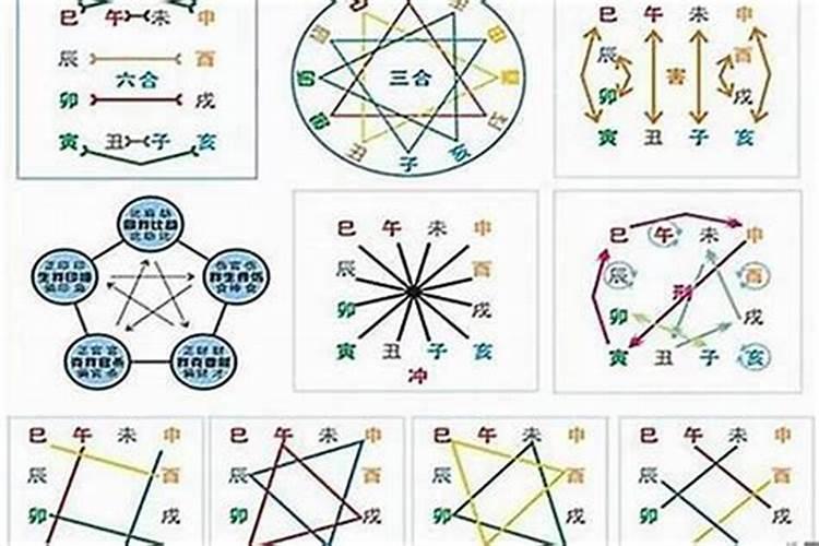 八字合的两个人有啥好处,两个人在一起,八字合不合真的那么重要吗？