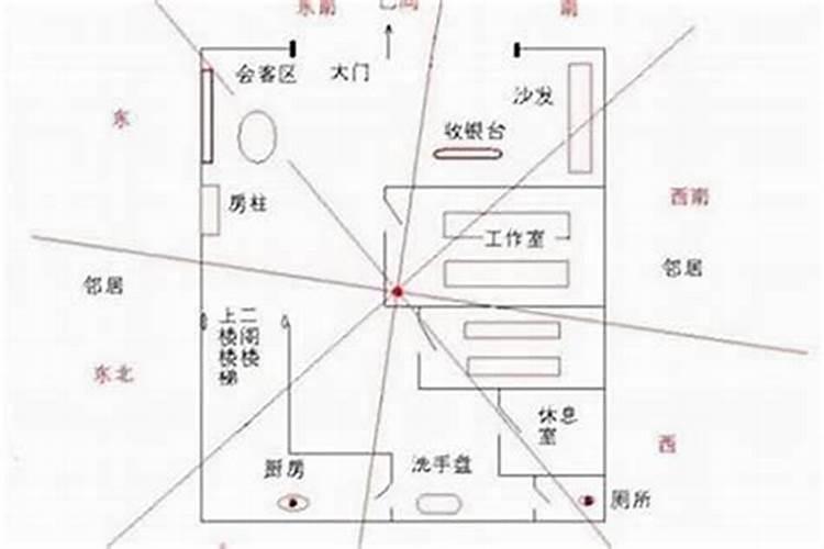 老婆是家庭的风水和财运,生活中,一个家庭的财运是不是主要看老婆？