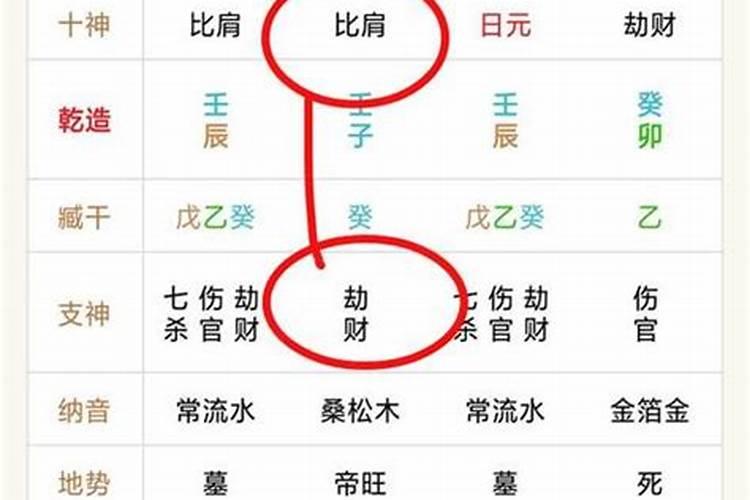 神诞庆典简介