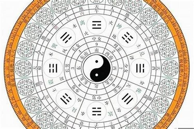 周易里用测字来占卜人未来的姻缘命运什么的准吗？