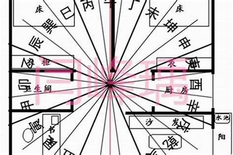 道士用生辰八字可整人吗？