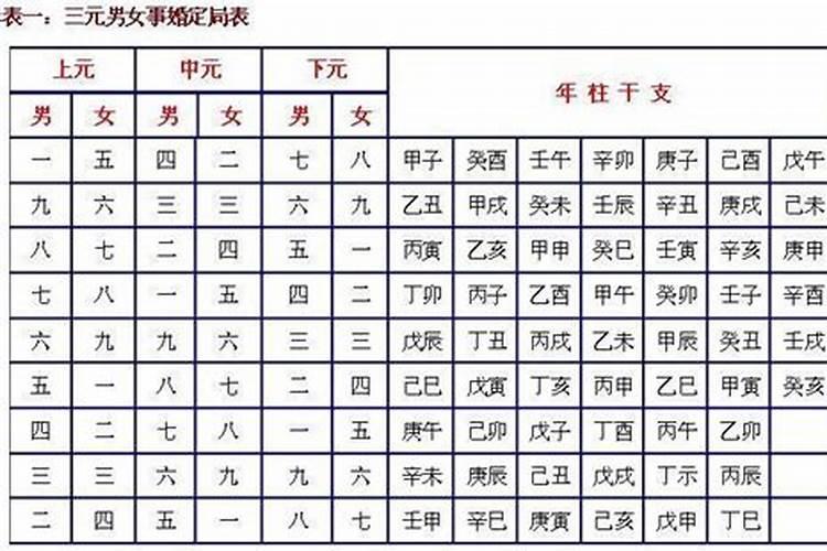 2025年从几号到几号放假？