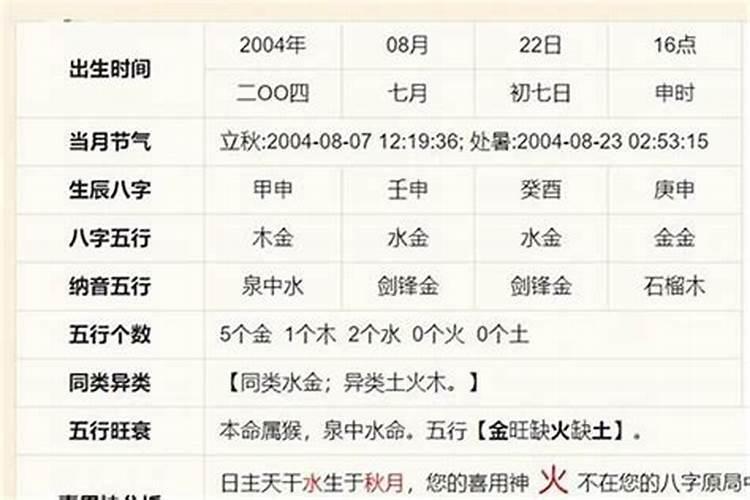 女人梦到被白猫咬到手有什么寓意