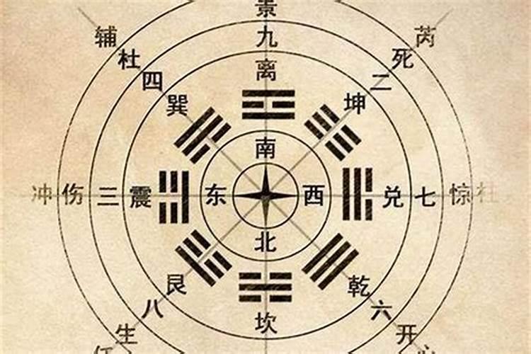 改名字的五行禁忌有什么风水说法吗