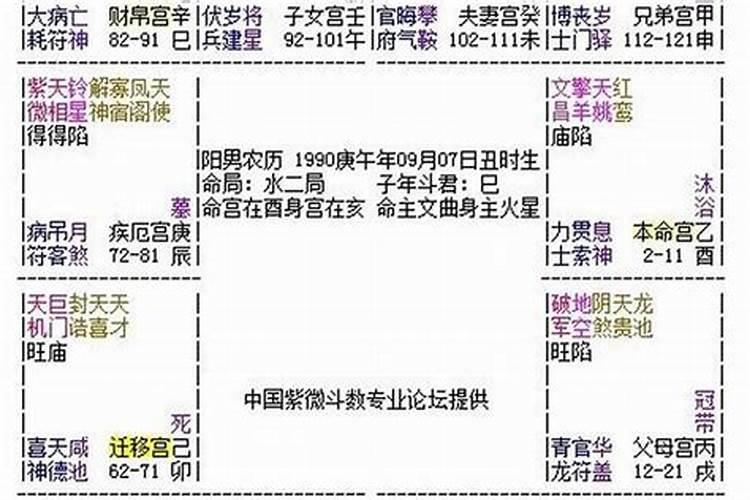 特殊命格的人多吗