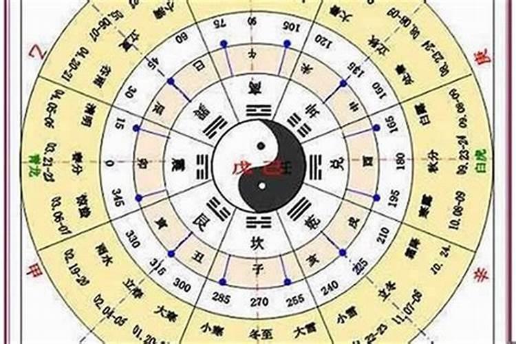 八月的蛇男是什么命运 属蛇男最怕出生几月