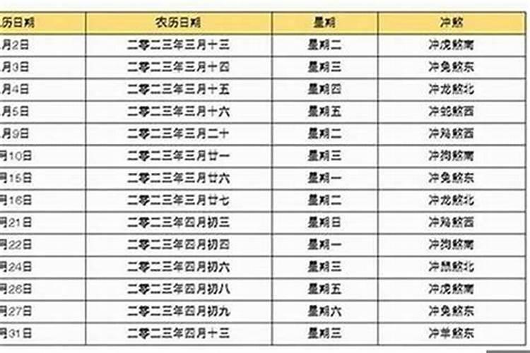 1984年2025年属鼠人的全年运势