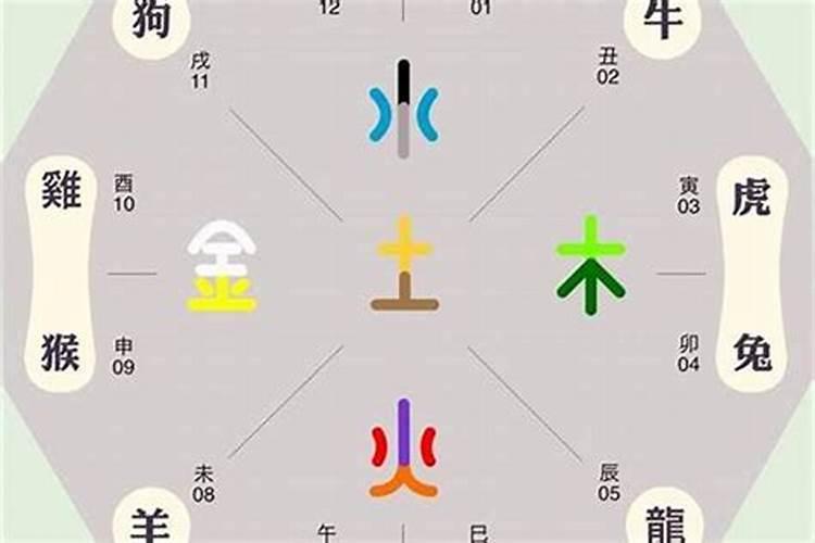 八四年属鼠阴历8月26出生二零一五年运势