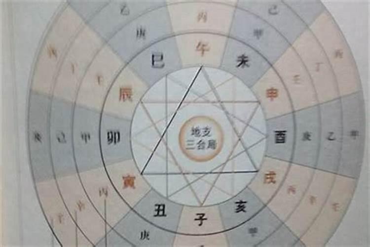 25太岁符提前多久请最好