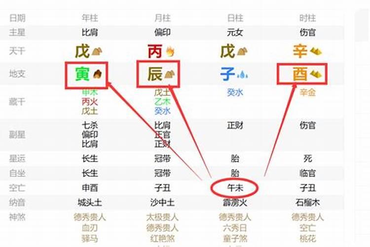 2024年送寒衣节是哪一天 传统的祭祀节日