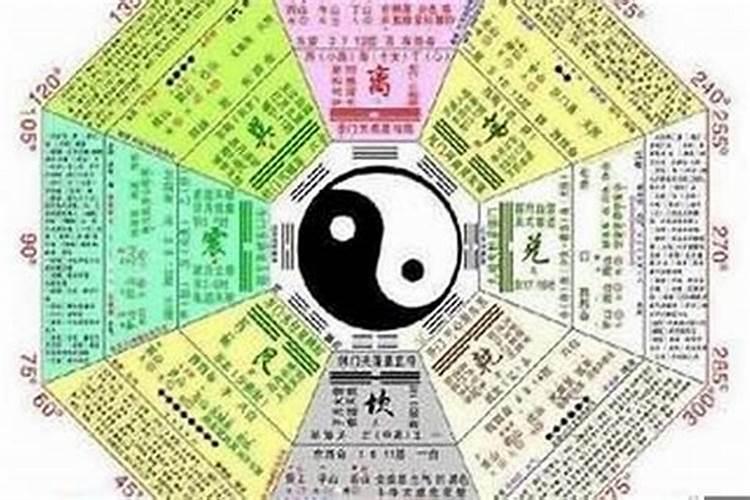 新墓清明节扫墓时间有什么讲究