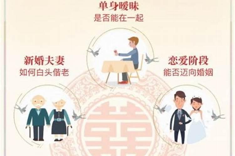 清明祭祖的五条老规矩