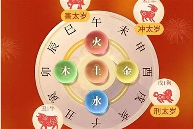 2025年冬奥会在哪个国家举办