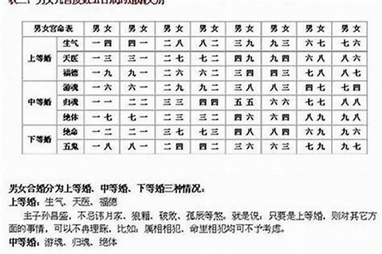 立冬是农历几月几日
