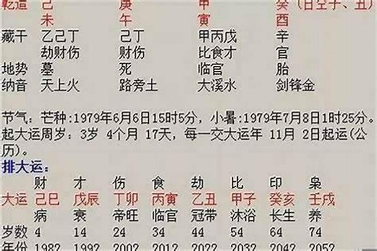 立冬是农历几月几日