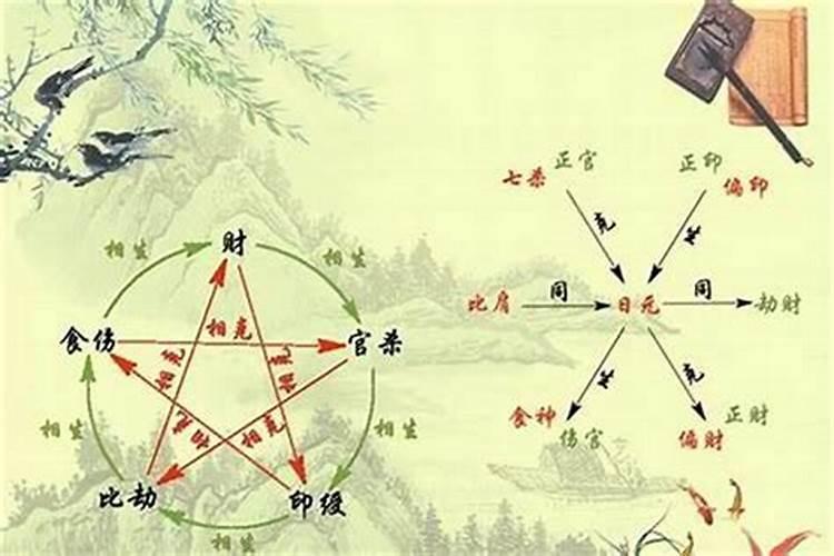 属蛇人犯太岁的化解方法