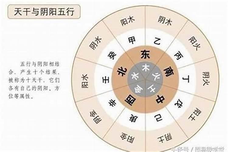 八字的流年与大运