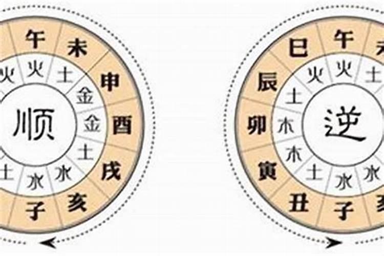 八字中的大运和流年是什么意思