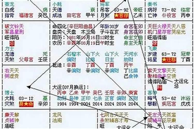 八字中的大运和流年是什么意思