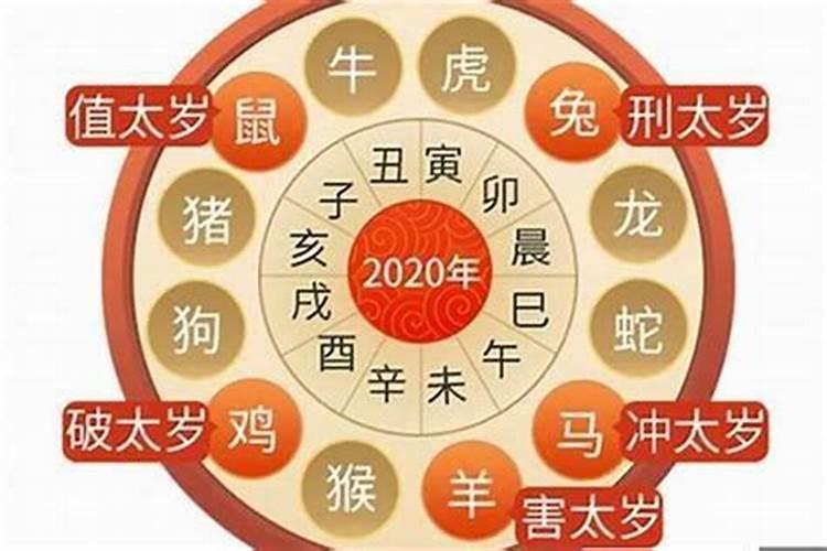 关于己堕胎的妈妈,应该如何做功德回向给无缘的孩子..
