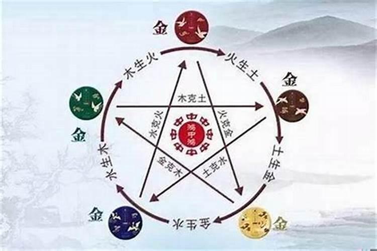 金木水火土哪个命最好