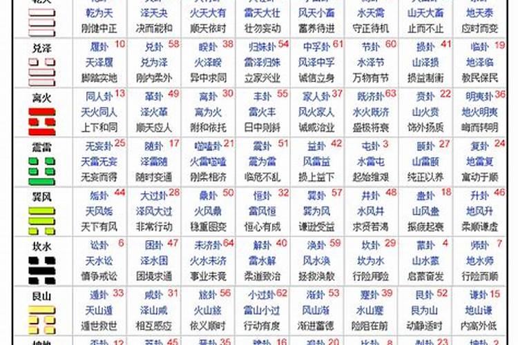 2025年生肖牛1973年运势