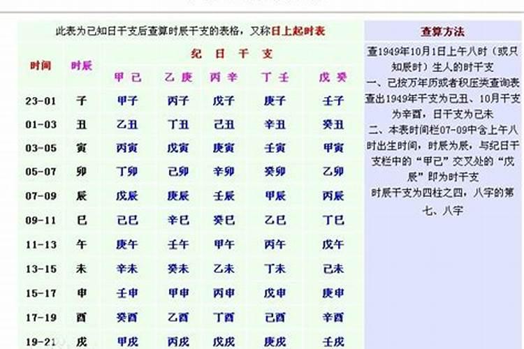 冲太岁怎么化解2025年