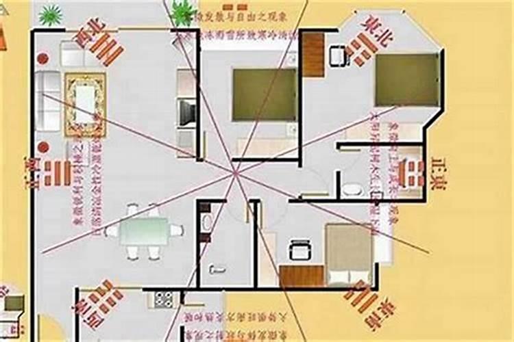 店铺的风水财位怎么找