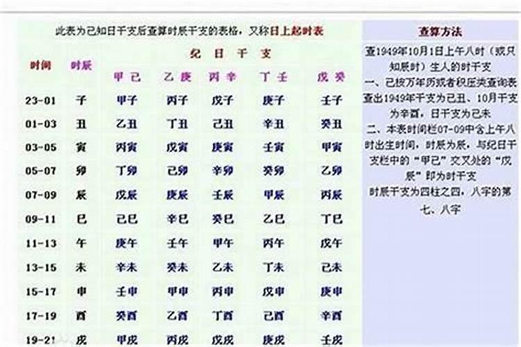 受生债指的是什么