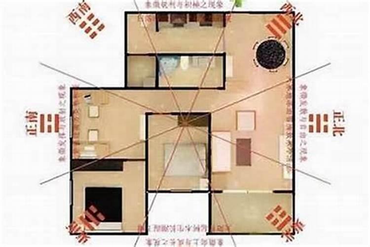 每年的冬至都是农历哪一天
