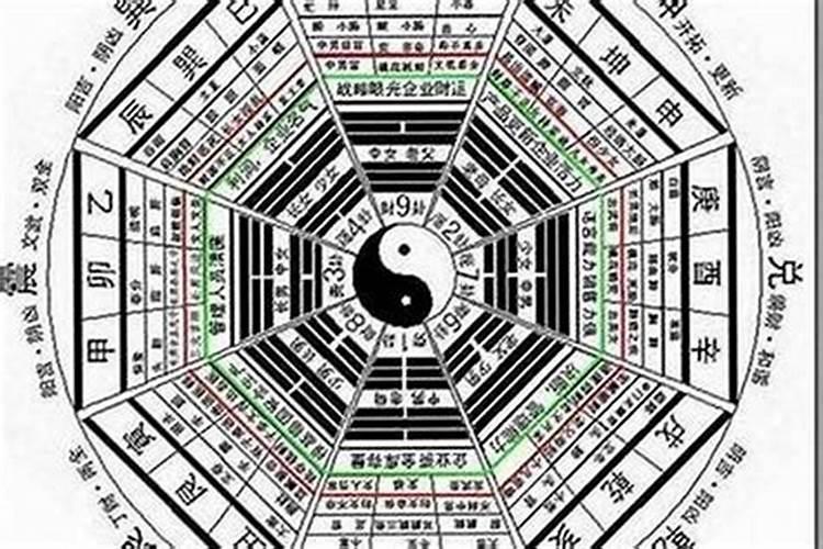 财运不好怎么化解