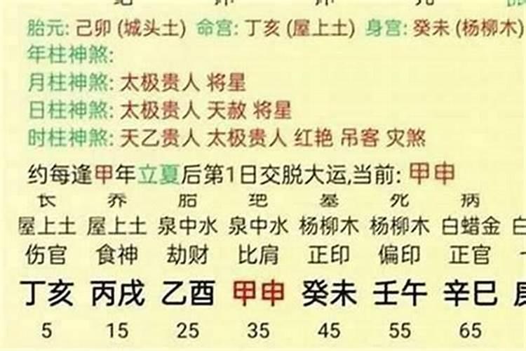 八字怎么看婚期在几时 四柱看结婚时间？