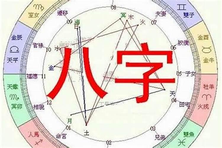 八字不合的8个特征