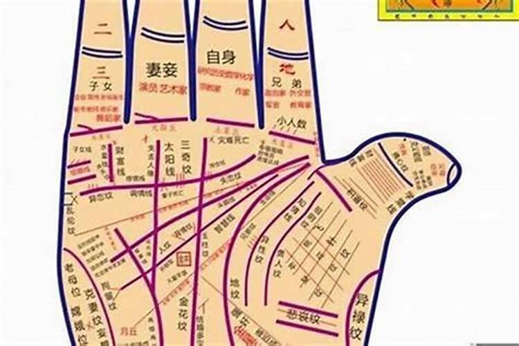 农历八月十五供什么菩萨 八月十五都给什么神仙上供