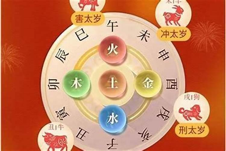 2025年属猴双犯太岁