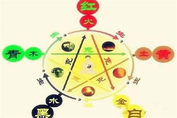 房间文昌位是在哪里文昌位是什么？
