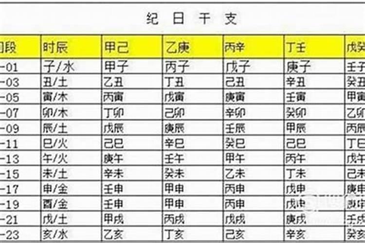 1974年属虎女士[51岁]2025年运势全面揭秘,逐月好运来袭