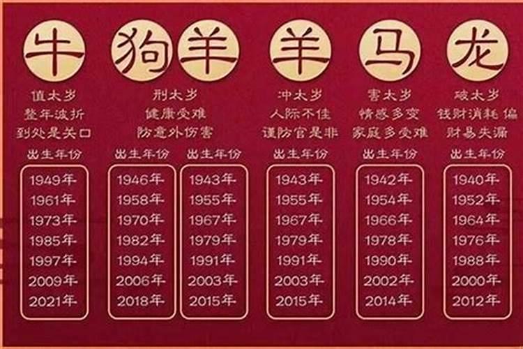 姻缘分析:属龙和属蛇的八字相合吗 结婚怎么样