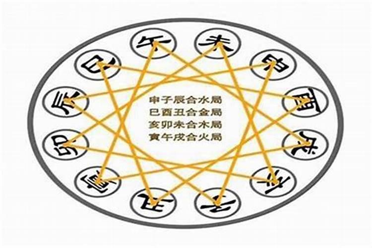 离婚后再结婚生孩子算几胎