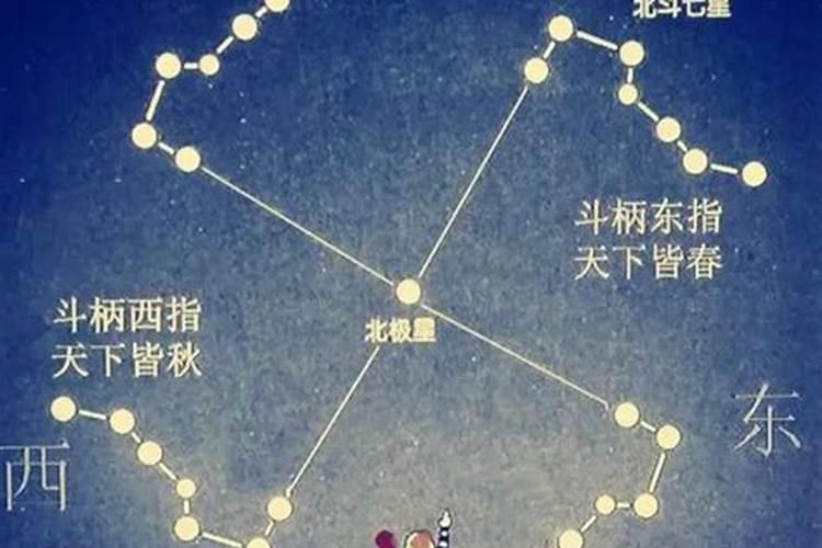 文昌在父母宫,而且文昌陷是什么意思
