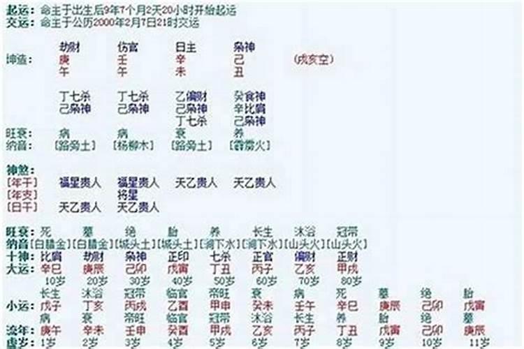 1972年属鼠的会离婚吗72年的鼠婚姻与命运如何