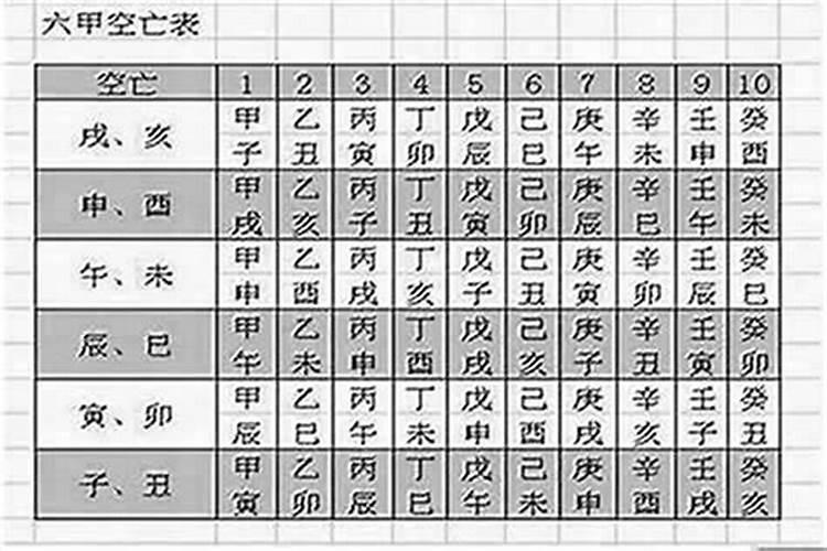过年烧纸哪些神仙