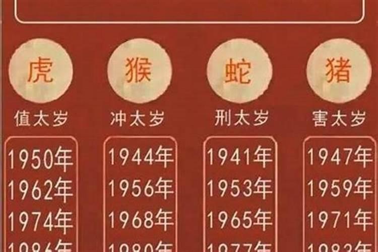 2025年犯太岁的生肖猴怎么化解 2025年犯太岁的生肖猴怎么躲星