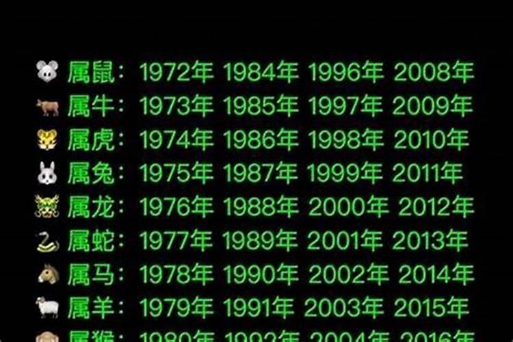 梦见朋友不理我预示着什么意思