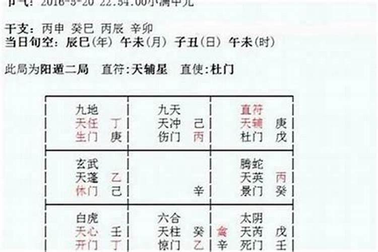两个人的生辰八字算结婚日期,生辰八字算结婚日期怎么算